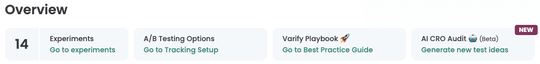 The Overview bar of the Varify dashboard with the fourth tile „AI CRO Audit (Beta)“ and its link „Generate new test ideas“.