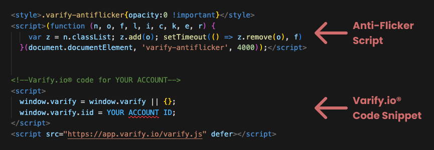 Two code blocks one below the other, labeled „Anti-Flicker Script“ above and „Varify.io® Code Snippet“ below