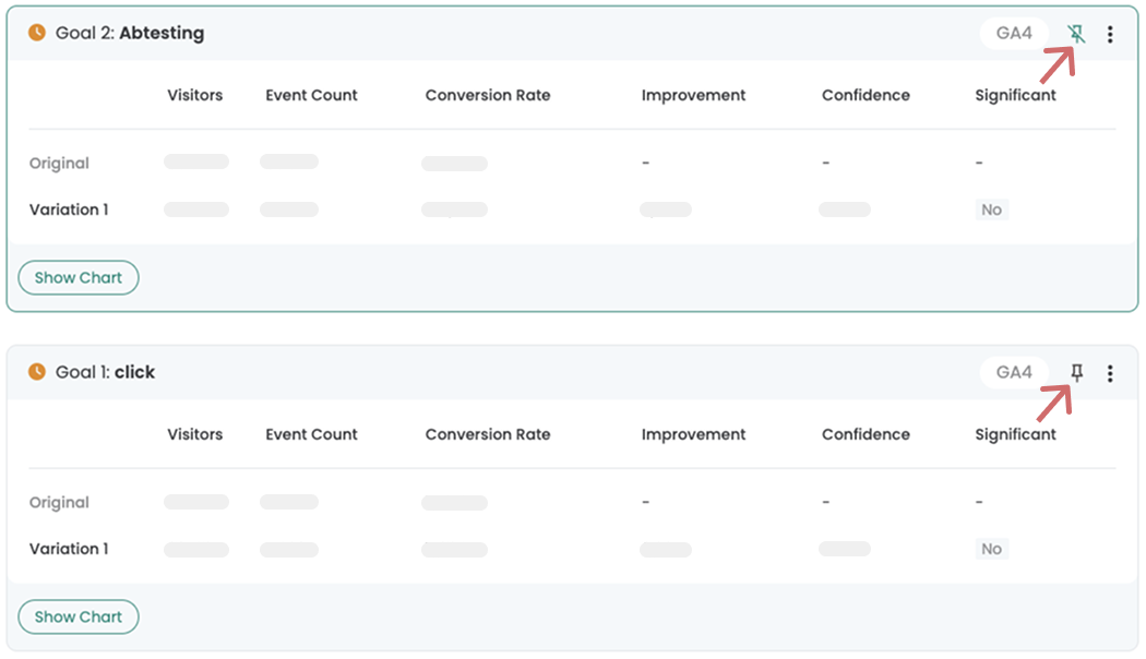 Two goal cards; arrows point at the pin icon that moves a goal to the top of the report.