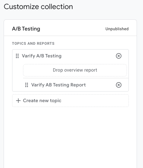 GA4 panel „Customize collection“ with the unpublished collection „A/B Testing“ holding the topic „Varify A/B Testing“ and the „Varify AB Testing Report“
