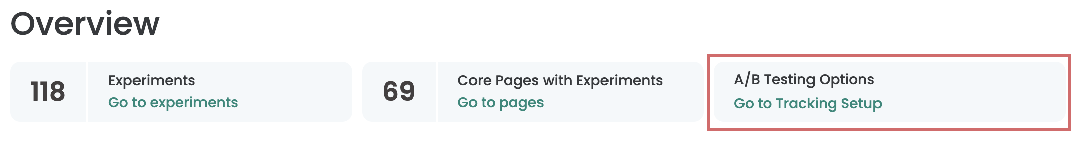 The Overview bar with the tile „A/B Testing Options“ and its link „Go to Tracking Setup“ highlighted.