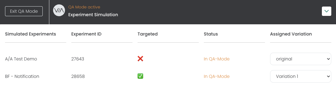 QA mode bar with two simulated experiments: „A/A Test Demo“ is not targeted, „BF - Notification“ is and shows Variation 1