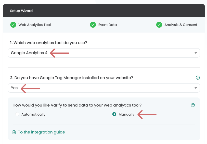Varify setup wizard with three arrows: tool „Google Analytics 4“, Google Tag Manager „Yes“ and data transfer „Manually“