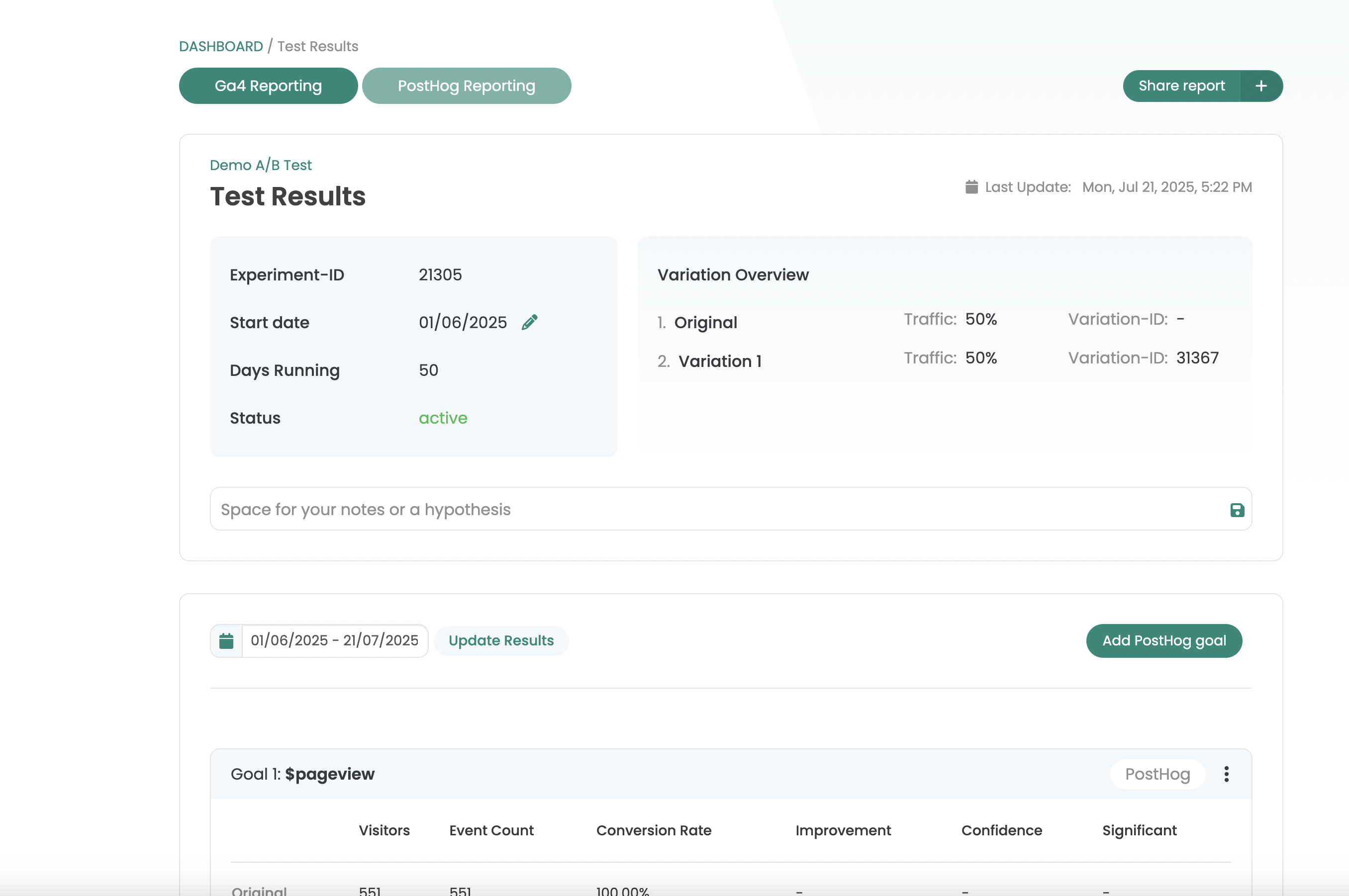 Varify test results with the tab „PostHog Reporting“ next to „Ga4 Reporting“ and the first PostHog goal „$pageview“ below