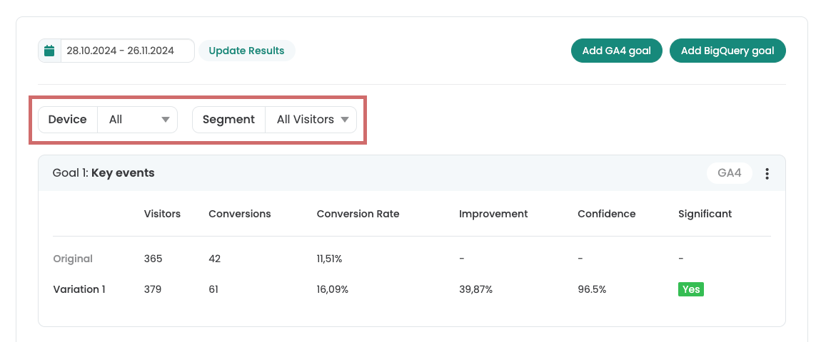 Varify report with the Device and Segment dropdowns highlighted above the results table.