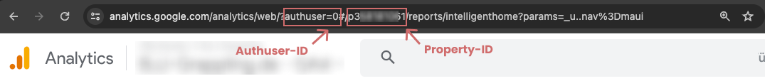 The browser address bar of GA4 with the authuser ID and the property ID labelled.