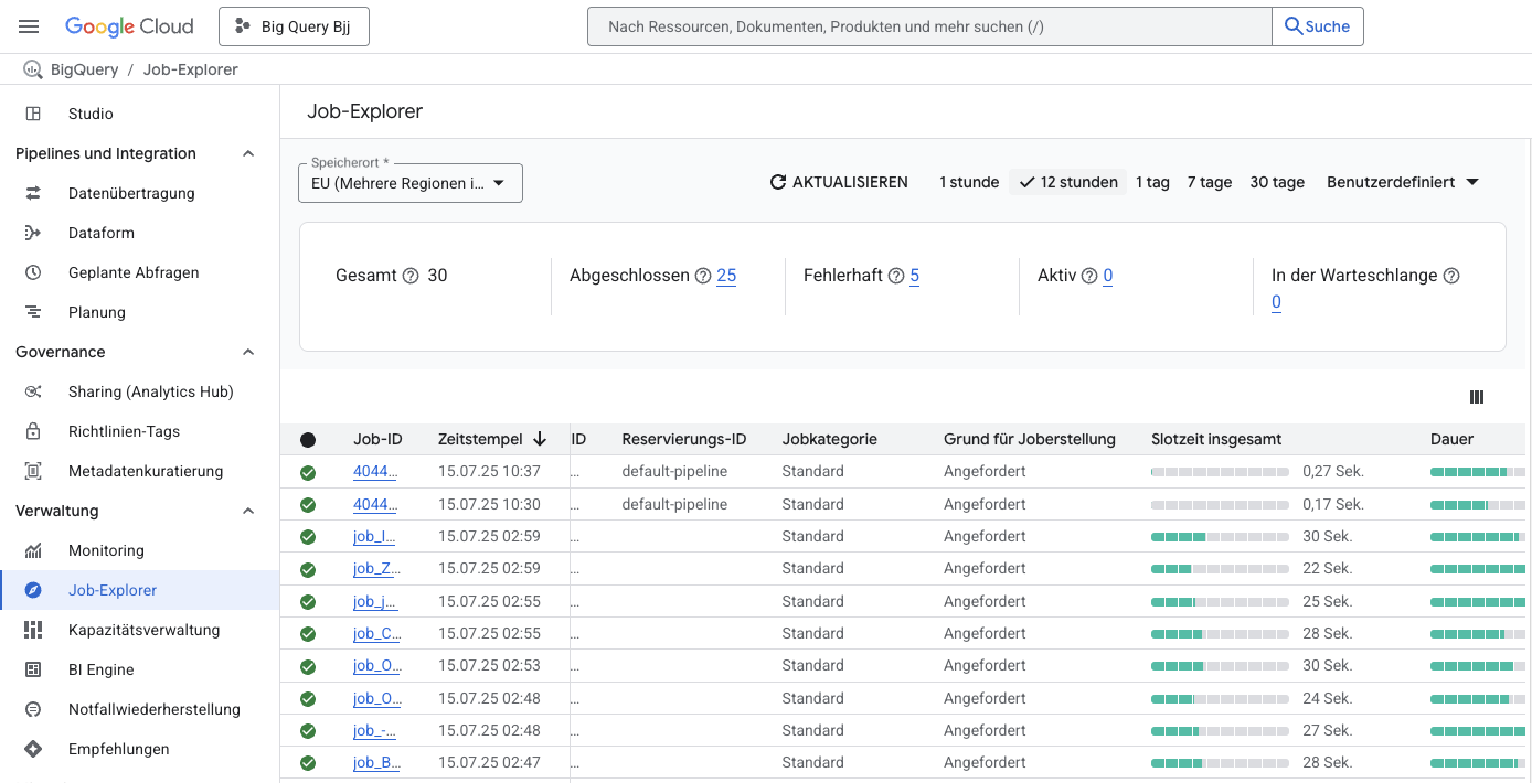 The BigQuery job explorer with the storage location and time range set and the executed jobs listed.